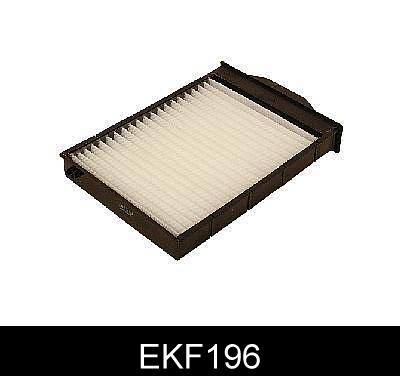 Kabinový filter Comline EKF196