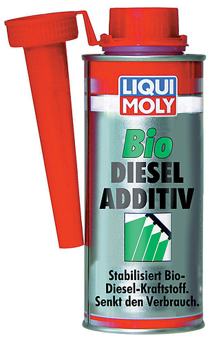 Liqui Moly Prísada do nafty BIO 250ml