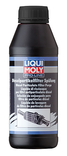 Liqui Moly Preplach filtrov pevných častíc DPF 500ml
