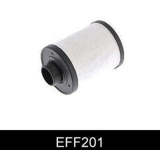 Palivový filter Comline EFF201