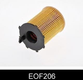Olejový filter Comline EOF265